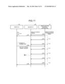 MOBILE COMMUNICATION SYSTEM, SIGNAL TRANSMISSION METHOD THEREOF, AND TRANSMITTING NODE diagram and image