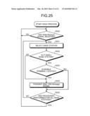 MOBILE COMMUNICATION SYSTEM, SIGNAL TRANSMISSION METHOD THEREOF, AND TRANSMITTING NODE diagram and image