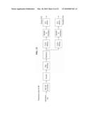 METHOD OF TRANSMITTING AND RECEIVING FRAME IN A WIRELESS COMMUNICATION SYSTEM diagram and image