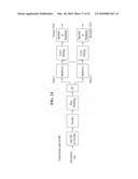 METHOD OF TRANSMITTING AND RECEIVING FRAME IN A WIRELESS COMMUNICATION SYSTEM diagram and image