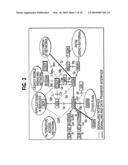 TELEPHONY SERVICES IN MOBILE IP NETWORKS diagram and image