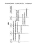 TELEPHONY SERVICES IN MOBILE IP NETWORKS diagram and image