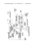 BASE STATION, MOBILE STATION, RADIO COMMUNICATION SYSTEM, AND COMMUNICATION CONTROL METHOD diagram and image