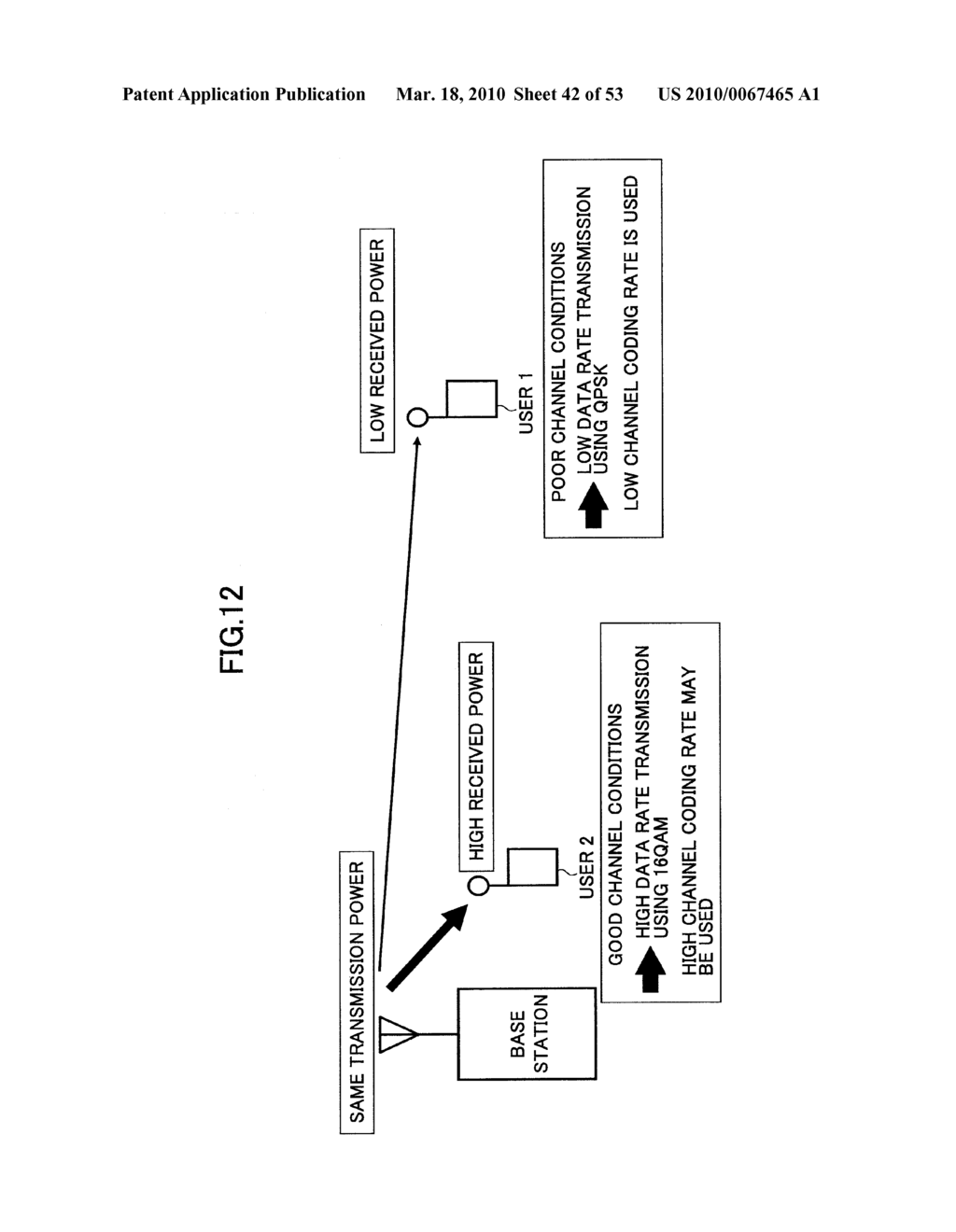 BASE STATION, USER DEVICE, TRANSMISSION METHOD, AND RECEPTION METHOD - diagram, schematic, and image 43