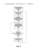 MULTI-HOP WIRELESS BACKHAUL NETWORK AND METHOD diagram and image