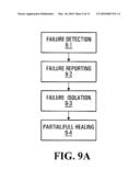 MULTI-HOP WIRELESS BACKHAUL NETWORK AND METHOD diagram and image