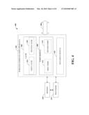 Cache With Variable Lifetime For Storing Overhead Messages For Femto Deployments diagram and image