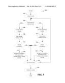 Cache With Variable Lifetime For Storing Overhead Messages For Femto Deployments diagram and image