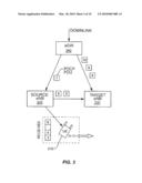 Selective Packet Forwarding for LTE Mobility diagram and image