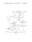 System and Method for Provision of IMS Based Services for Legacy CS UE with Home Node B Access diagram and image