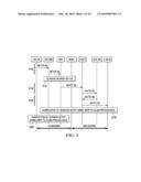 System and Method for Provision of IMS Based Services for Legacy CS UE with Home Node B Access diagram and image