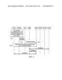 System and Method for Provision of IMS Based Services for Legacy CS UE with Home Node B Access diagram and image