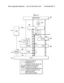 System and Method for Provision of IMS Based Services for Legacy CS UE with Home Node B Access diagram and image