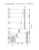 System and Method for Provision of IMS Based Services for Legacy CS UE with Home Node B Access diagram and image