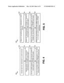 METHODS AND SYSTEMS FOR IMPLEMENTING CDMA-BASED DEDICATED CONTROL CHANNELS IN AN OFDMA-BASED NETWORK diagram and image