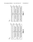 METHODS AND SYSTEMS FOR IMPLEMENTING CDMA-BASED DEDICATED CONTROL CHANNELS IN AN OFDMA-BASED NETWORK diagram and image