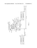 METHOD AND APPARATUS FOR DERIVING TRANSMISSION TIMING OF A DOWNLINK CONTROL CHANNEL IN SUPPORT OF ENHANCED UPLINK OPERATION diagram and image