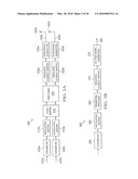 Uplink transmit diversity schemes with 4 antenna ports diagram and image