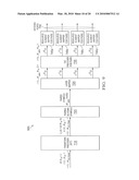 Uplink transmit diversity schemes with 4 antenna ports diagram and image