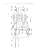 Uplink transmit diversity schemes with 4 antenna ports diagram and image