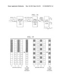 Uplink transmit diversity schemes with 4 antenna ports diagram and image