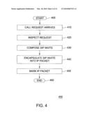 METHOD AND APPARATUS FOR PRIORITIZING VOICE OVER INTERNET PROTOCOL SIGNALING MESSAGES diagram and image