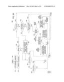 METHOD AND APPARATUS FOR PRIORITIZING VOICE OVER INTERNET PROTOCOL SIGNALING MESSAGES diagram and image