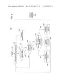 METHOD AND APPARATUS FOR PRIORITIZING VOICE OVER INTERNET PROTOCOL SIGNALING MESSAGES diagram and image