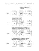 INFORMATION COMMUNICATION TERMINAL diagram and image