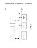 APPARATUS AND METHOD FOR CONTROLLING INDEPENDENT CLOCK DOMAINS TO PERFORM SYNCHRONOUS OPERATIONS IN AN ASYNCHRONOUS NETWORK diagram and image