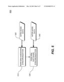 APPARATUS AND METHOD FOR CONTROLLING INDEPENDENT CLOCK DOMAINS TO PERFORM SYNCHRONOUS OPERATIONS IN AN ASYNCHRONOUS NETWORK diagram and image