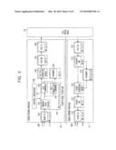 APPARATUS AND METHOD FOR PROCESSING IP PACKET FRAGMENTATION IN ROUTING SYSTEM USING NETWORK PROCESSOR diagram and image