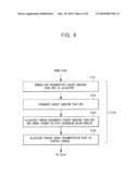 APPARATUS AND METHOD FOR PROCESSING IP PACKET FRAGMENTATION IN ROUTING SYSTEM USING NETWORK PROCESSOR diagram and image