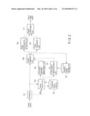 IMAGE PROCESSING DEVICE AND COMPUTER TERMINAL, AND SIGNAL SEPARATION METHOD diagram and image