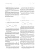 Method and Arrangement for Adapting a Multi-Antenna Transmission diagram and image