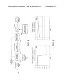 Jumpless Phase Modulation In A Polar Modulation Environment diagram and image