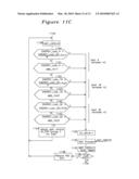 Method for setting Inter-Packet Gain diagram and image