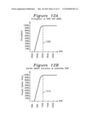 Method for setting Inter-Packet Gain diagram and image