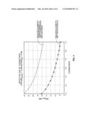 Maximum A Posteriori Interference Estimation in a Wireless Communication System diagram and image