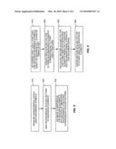 Maximum A Posteriori Interference Estimation in a Wireless Communication System diagram and image