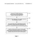 Maximum A Posteriori Interference Estimation in a Wireless Communication System diagram and image