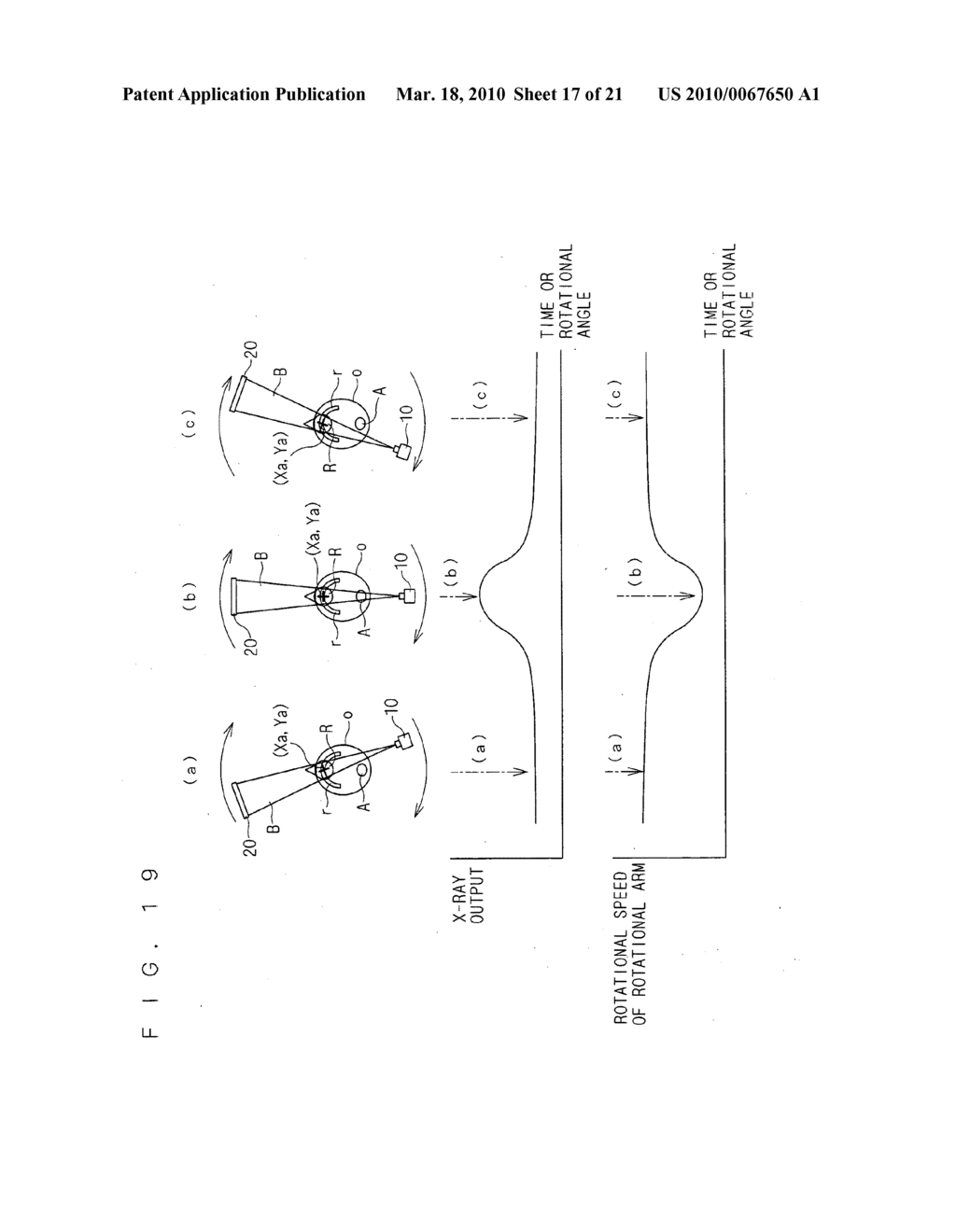 X-ray CT imaging apparatus and imaging control method therefor - diagram, schematic, and image 18