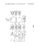 METHODS AND APPARATUS FOR X-RAY IMAGING WITH FOCAL SPOT DEFLECTION diagram and image