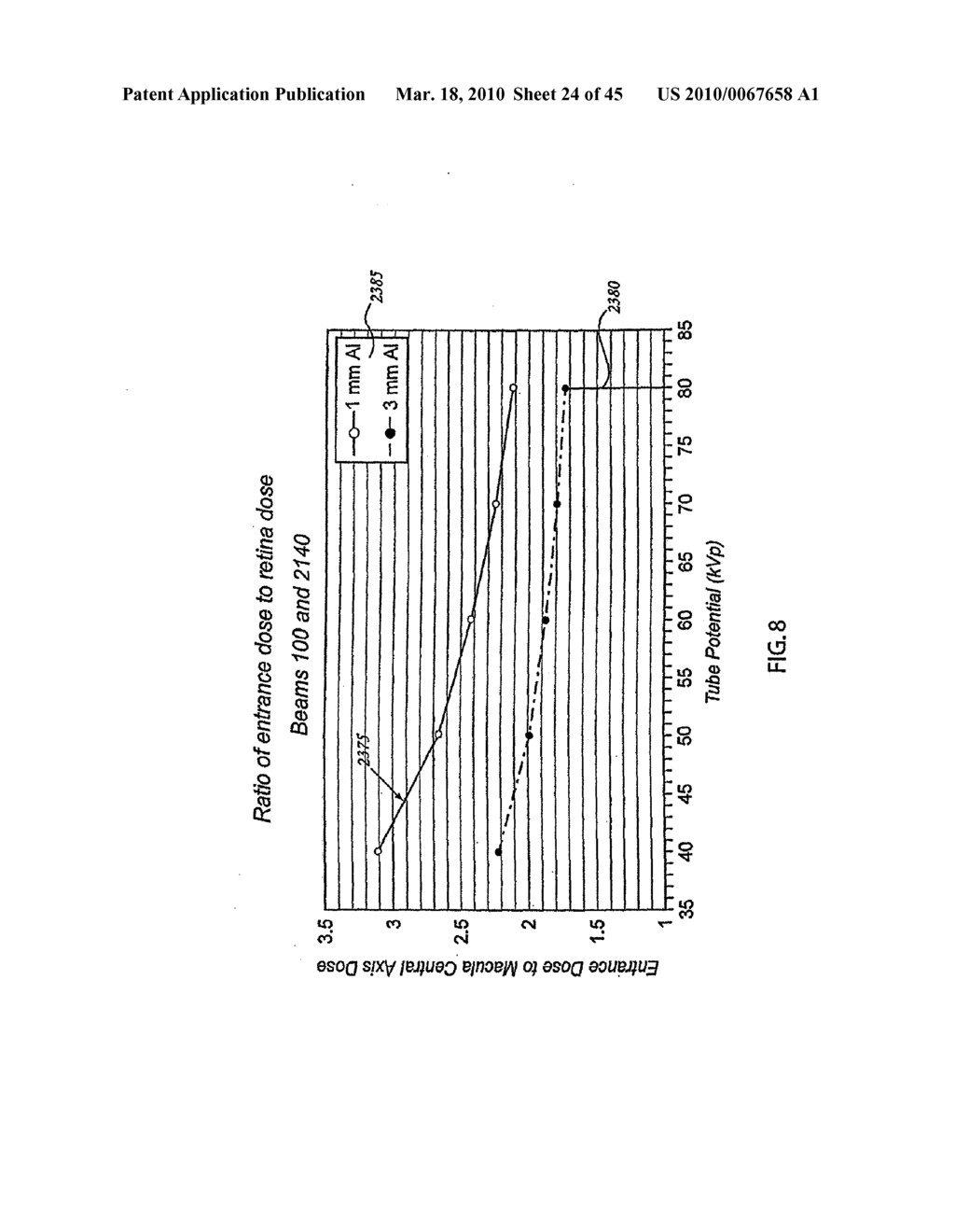 ORTHOVOLTAGE RADIOTHERAPY - diagram, schematic, and image 25