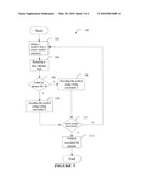 Method and system for encoding multimedia content based on secure coding schemes using stream cipher diagram and image