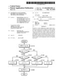 SPA-RESISTANT LEFT-TO-RIGHT RECODING AND UNIFIED SCALAR MULTIPLICATION METHODS diagram and image