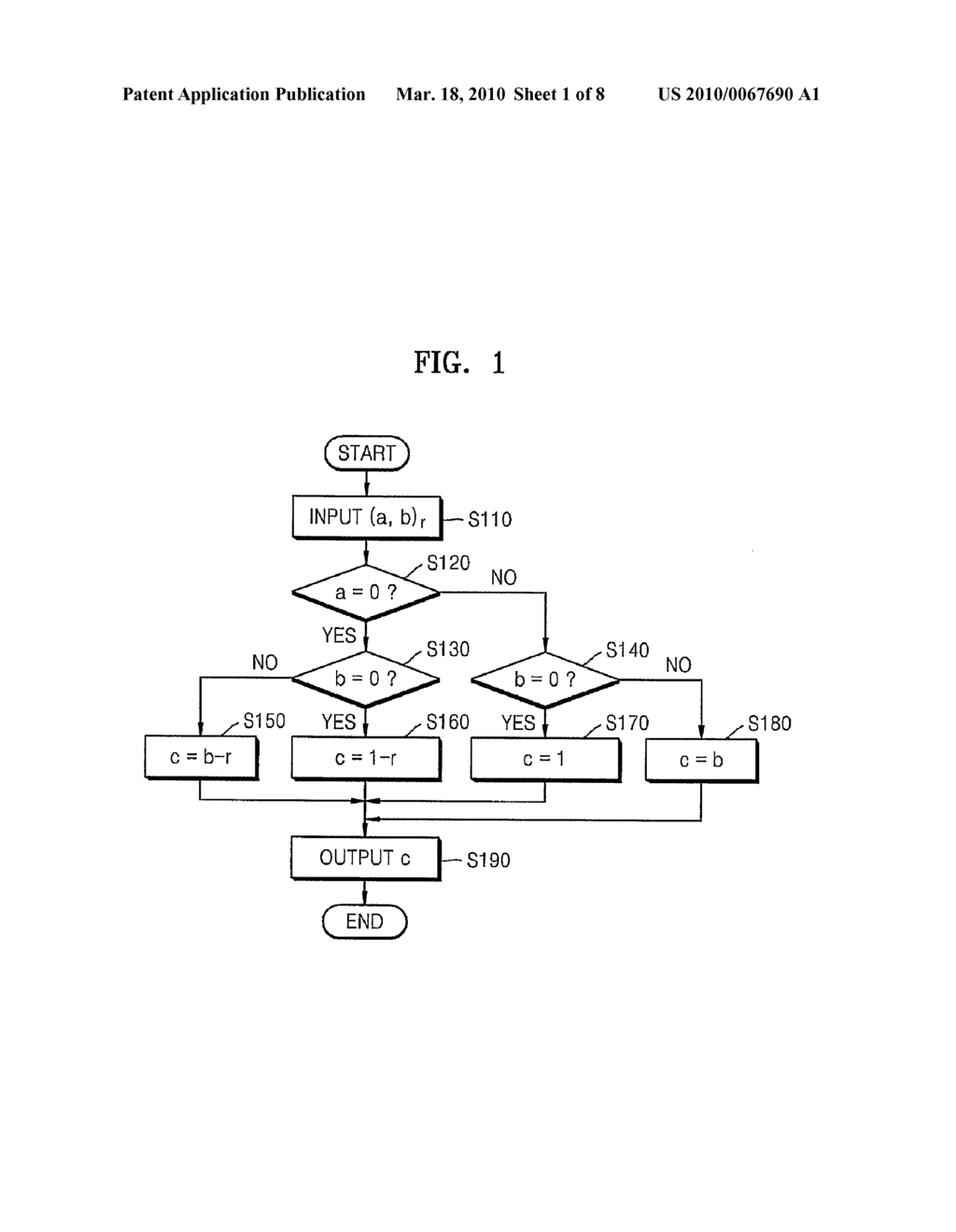 SPA-RESISTANT LEFT-TO-RIGHT RECODING AND UNIFIED SCALAR MULTIPLICATION METHODS - diagram, schematic, and image 02