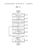 SPA-RESISTANT LEFT-TO-RIGHT RECODING AND UNIFIED SCALAR MULTIPLICATION METHODS diagram and image