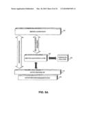 INTEROPERABLE SYSTEMS AND METHODS FOR PEER-TO-PEER SERVICE ORCHESTRATION diagram and image