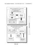 INTEROPERABLE SYSTEMS AND METHODS FOR PEER-TO-PEER SERVICE ORCHESTRATION diagram and image